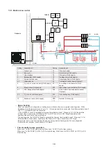 Preview for 100 page of HTW BIBLOCK PLUS HTW-A100CGN8PLUS Owners And Installation Manual