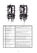 Preview for 103 page of HTW BIBLOCK PLUS HTW-A100CGN8PLUS Owners And Installation Manual