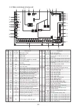 Preview for 105 page of HTW BIBLOCK PLUS HTW-A100CGN8PLUS Owners And Installation Manual