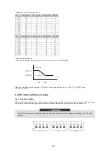 Preview for 124 page of HTW BIBLOCK PLUS HTW-A100CGN8PLUS Owners And Installation Manual