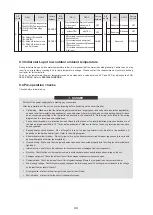 Preview for 125 page of HTW BIBLOCK PLUS HTW-A100CGN8PLUS Owners And Installation Manual