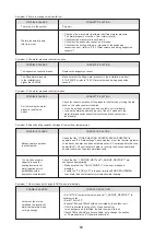 Preview for 141 page of HTW BIBLOCK PLUS HTW-A100CGN8PLUS Owners And Installation Manual