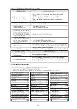 Preview for 142 page of HTW BIBLOCK PLUS HTW-A100CGN8PLUS Owners And Installation Manual