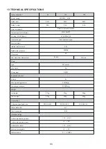 Preview for 147 page of HTW BIBLOCK PLUS HTW-A100CGN8PLUS Owners And Installation Manual