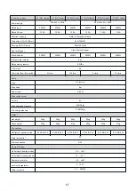 Preview for 148 page of HTW BIBLOCK PLUS HTW-A100CGN8PLUS Owners And Installation Manual