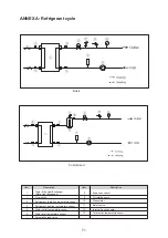 Preview for 152 page of HTW BIBLOCK PLUS HTW-A100CGN8PLUS Owners And Installation Manual