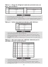 Preview for 162 page of HTW BIBLOCK PLUS HTW-A100CGN8PLUS Owners And Installation Manual