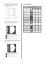 Preview for 171 page of HTW BIBLOCK PLUS HTW-A100CGN8PLUS Owners And Installation Manual