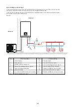 Preview for 183 page of HTW BIBLOCK PLUS HTW-A100CGN8PLUS Owners And Installation Manual