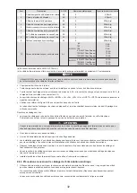 Preview for 189 page of HTW BIBLOCK PLUS HTW-A100CGN8PLUS Owners And Installation Manual