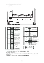 Preview for 192 page of HTW BIBLOCK PLUS HTW-A100CGN8PLUS Owners And Installation Manual