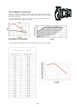 Preview for 202 page of HTW BIBLOCK PLUS HTW-A100CGN8PLUS Owners And Installation Manual