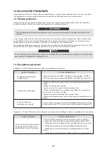 Preview for 216 page of HTW BIBLOCK PLUS HTW-A100CGN8PLUS Owners And Installation Manual