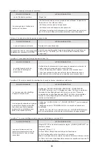 Preview for 217 page of HTW BIBLOCK PLUS HTW-A100CGN8PLUS Owners And Installation Manual