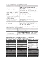 Preview for 218 page of HTW BIBLOCK PLUS HTW-A100CGN8PLUS Owners And Installation Manual