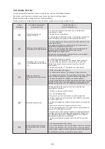 Preview for 220 page of HTW BIBLOCK PLUS HTW-A100CGN8PLUS Owners And Installation Manual