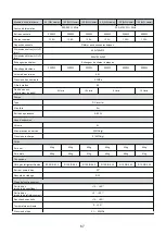 Preview for 224 page of HTW BIBLOCK PLUS HTW-A100CGN8PLUS Owners And Installation Manual