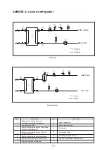 Preview for 228 page of HTW BIBLOCK PLUS HTW-A100CGN8PLUS Owners And Installation Manual