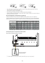 Preview for 266 page of HTW BIBLOCK PLUS HTW-A100CGN8PLUS Owners And Installation Manual