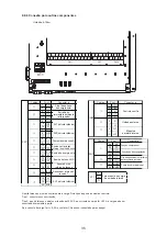 Preview for 268 page of HTW BIBLOCK PLUS HTW-A100CGN8PLUS Owners And Installation Manual