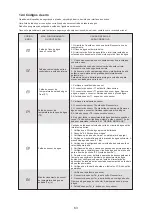 Preview for 296 page of HTW BIBLOCK PLUS HTW-A100CGN8PLUS Owners And Installation Manual