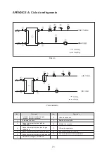 Preview for 304 page of HTW BIBLOCK PLUS HTW-A100CGN8PLUS Owners And Installation Manual