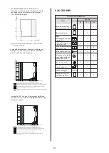 Preview for 323 page of HTW BIBLOCK PLUS HTW-A100CGN8PLUS Owners And Installation Manual