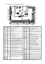 Preview for 333 page of HTW BIBLOCK PLUS HTW-A100CGN8PLUS Owners And Installation Manual