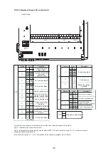 Preview for 344 page of HTW BIBLOCK PLUS HTW-A100CGN8PLUS Owners And Installation Manual