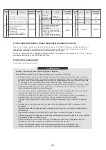 Preview for 353 page of HTW BIBLOCK PLUS HTW-A100CGN8PLUS Owners And Installation Manual