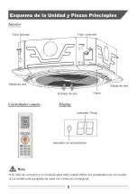 Preview for 9 page of HTW CIRCLE R32 Owners And Installation Manual