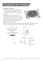 Preview for 28 page of HTW CIRCLE R32 Owners And Installation Manual