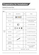 Preview for 42 page of HTW CIRCLE R32 Owners And Installation Manual