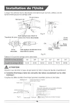 Preview for 80 page of HTW CIRCLE R32 Owners And Installation Manual