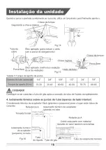 Preview for 110 page of HTW CIRCLE R32 Owners And Installation Manual