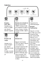 Preview for 34 page of HTW CLEAN HTWPUR27CLEAN Owner'S Manual