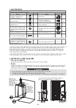 Preview for 11 page of HTW ECO-THERMAL HTW-V30WD2RN8PLUS Manual