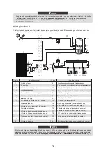 Preview for 17 page of HTW ECO-THERMAL HTW-V30WD2RN8PLUS Manual