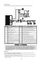 Preview for 21 page of HTW ECO-THERMAL HTW-V30WD2RN8PLUS Manual