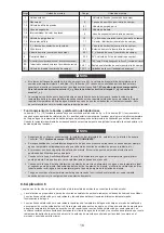 Preview for 23 page of HTW ECO-THERMAL HTW-V30WD2RN8PLUS Manual