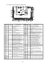 Preview for 28 page of HTW ECO-THERMAL HTW-V30WD2RN8PLUS Manual