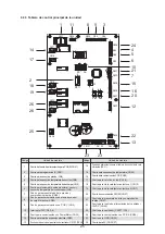 Preview for 30 page of HTW ECO-THERMAL HTW-V30WD2RN8PLUS Manual