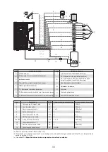 Preview for 38 page of HTW ECO-THERMAL HTW-V30WD2RN8PLUS Manual