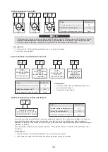 Preview for 43 page of HTW ECO-THERMAL HTW-V30WD2RN8PLUS Manual