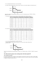 Preview for 47 page of HTW ECO-THERMAL HTW-V30WD2RN8PLUS Manual