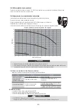 Preview for 49 page of HTW ECO-THERMAL HTW-V30WD2RN8PLUS Manual