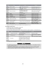 Preview for 50 page of HTW ECO-THERMAL HTW-V30WD2RN8PLUS Manual