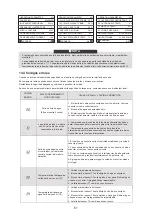 Preview for 66 page of HTW ECO-THERMAL HTW-V30WD2RN8PLUS Manual