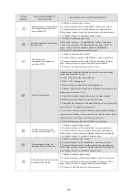 Preview for 67 page of HTW ECO-THERMAL HTW-V30WD2RN8PLUS Manual