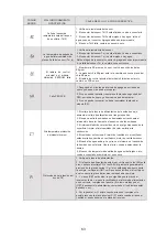 Preview for 68 page of HTW ECO-THERMAL HTW-V30WD2RN8PLUS Manual